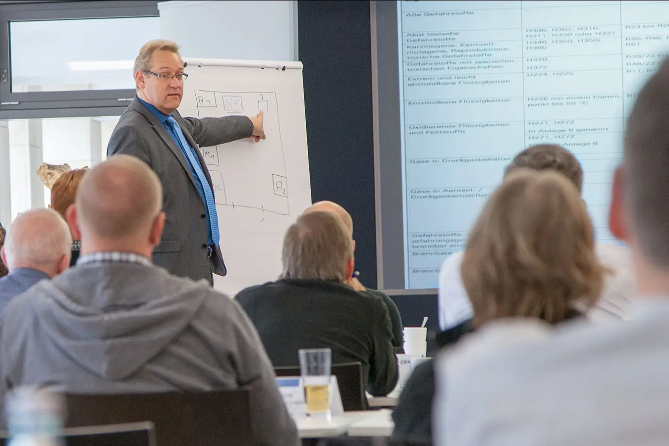 15. Jahresfachtagung "Gefahrstoffe & Arbeitssicherheit"